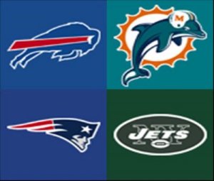 AFC East