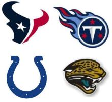 AFC South
